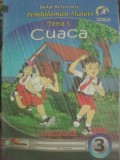 Cuaca (Kelas 3)