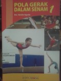 Pola Gerak dalam Senam 1